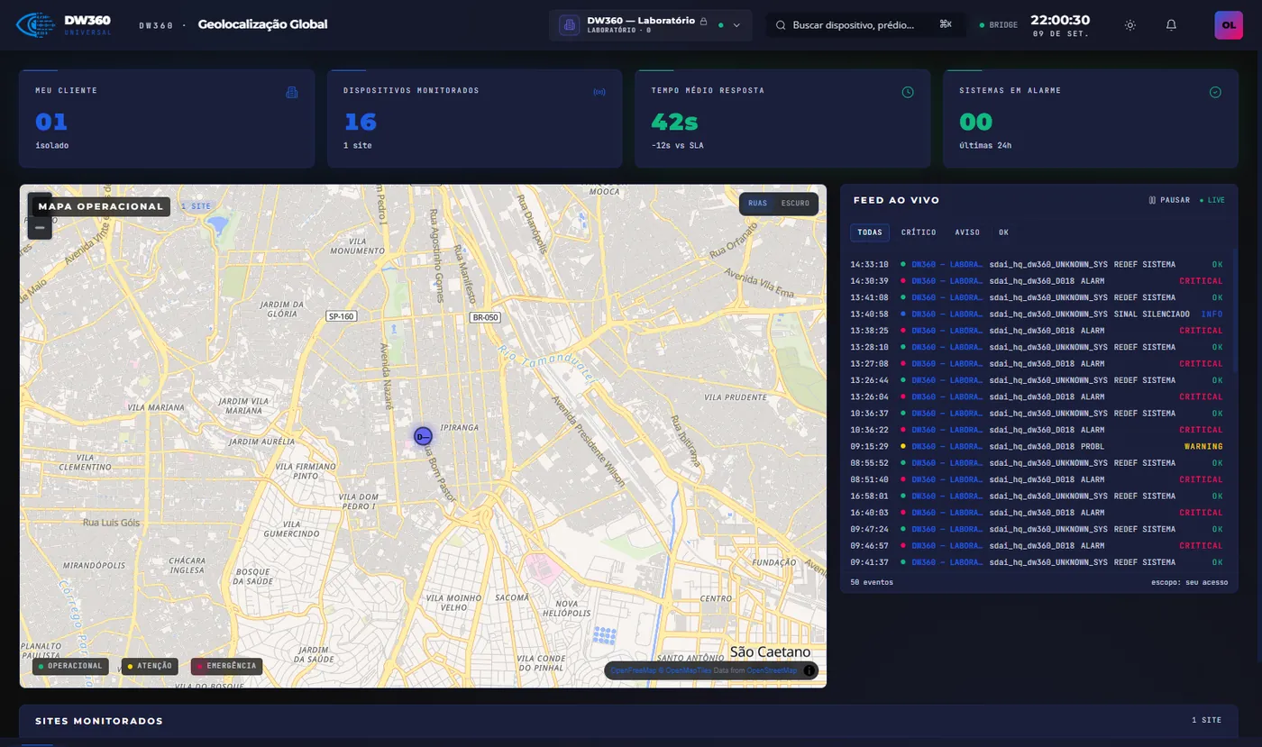Módulo Geo: mapa operacional com os sites monitorados, KPIs e feed de eventos ao vivo